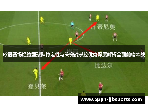 欧冠赛场经验型球队稳定性与关键战掌控优势深度解析全面前瞻欧战
