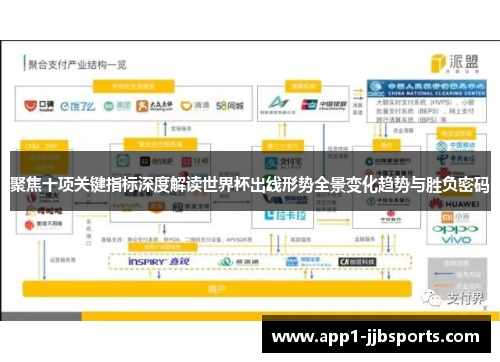 聚焦十项关键指标深度解读世界杯出线形势全景变化趋势与胜负密码